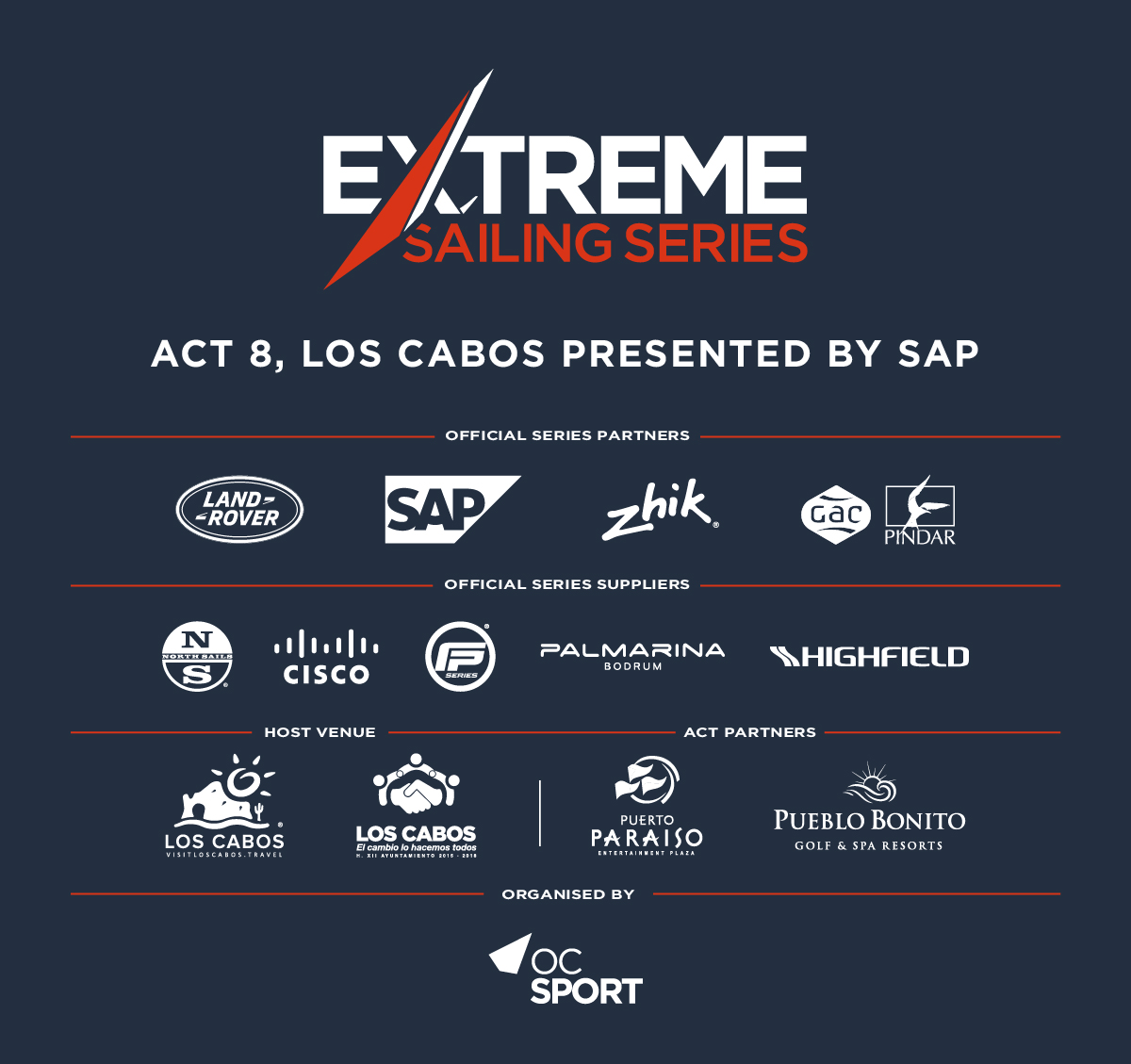 Extreme Sailing Series Partners